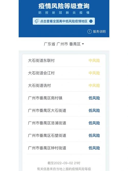 广东疫情最新情况、广东疫情最新情况风险区-第5张图片