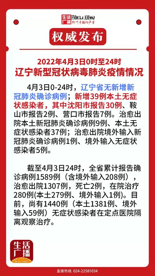 沈阳疫情、沈阳疫情防控24小时电话-第6张图片