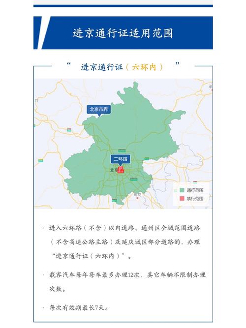【北京市车辆限行，北京市车辆限行规定时间】-第5张图片