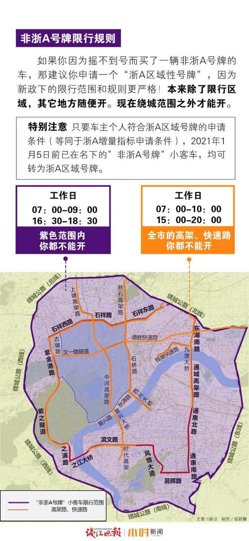 杭州车牌限行、杭州车牌限行是怎样的规定-第8张图片