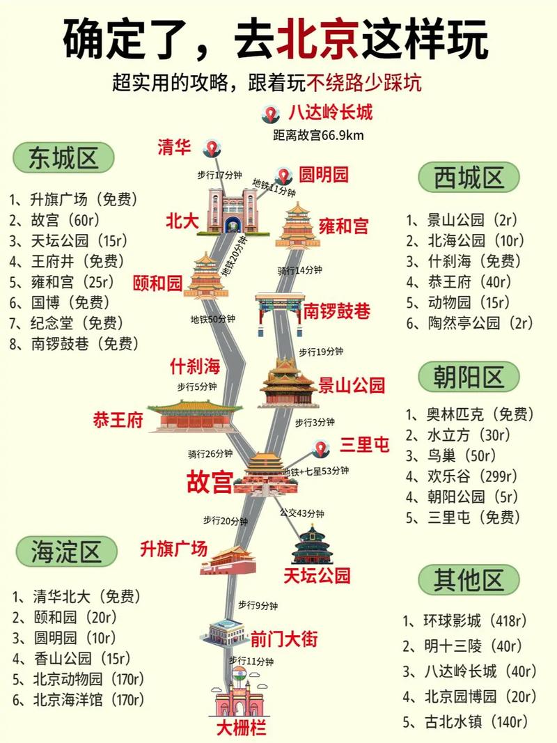 北京疫情什么阶段了-北京疫情什么阶段了最严重-第2张图片