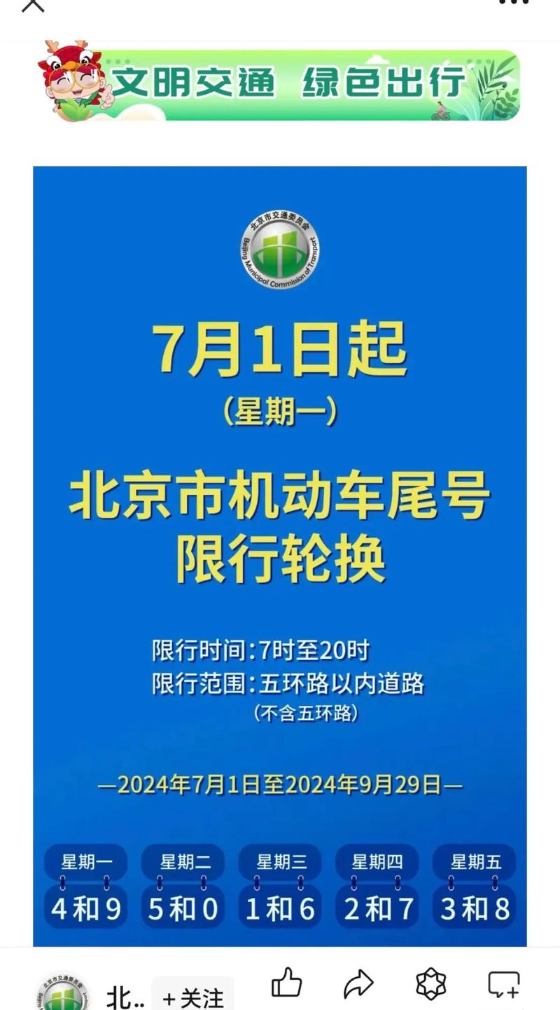 【北京市限行最新规定，北京市限行最新规定2023年】-第3张图片