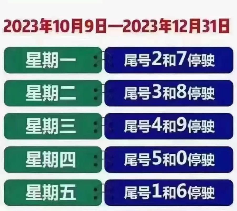 石家庄4月限号查询(石家庄4月份限号)-第4张图片