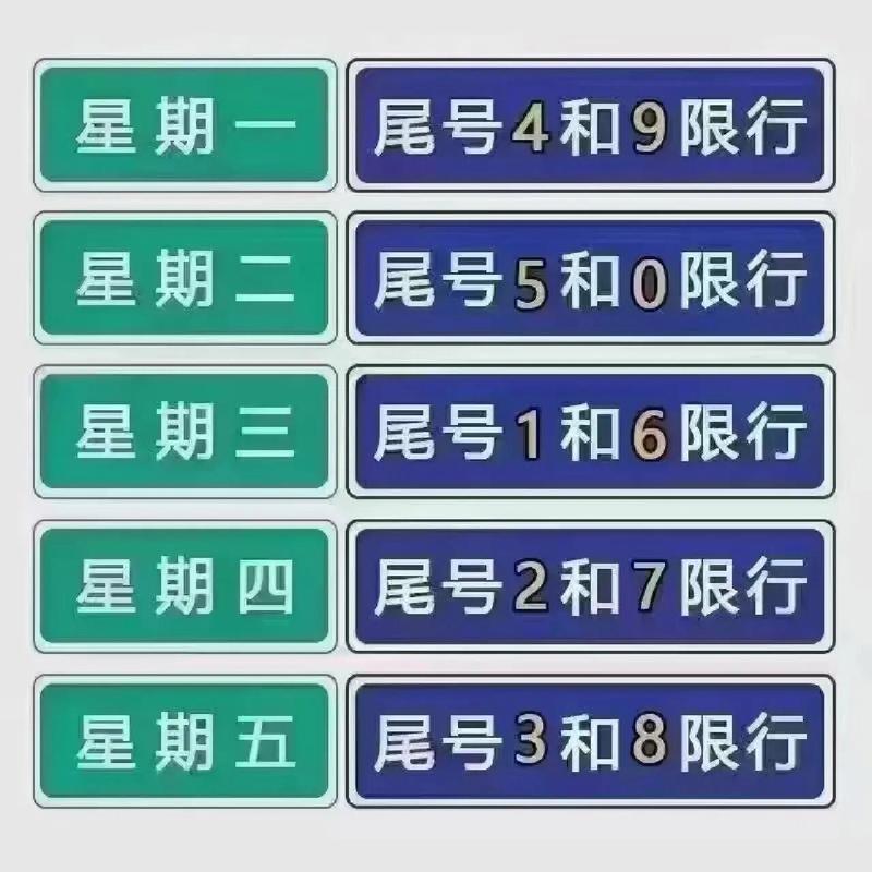 周三限行尾号是多少、泸州市本周三限行尾号是多少-第6张图片