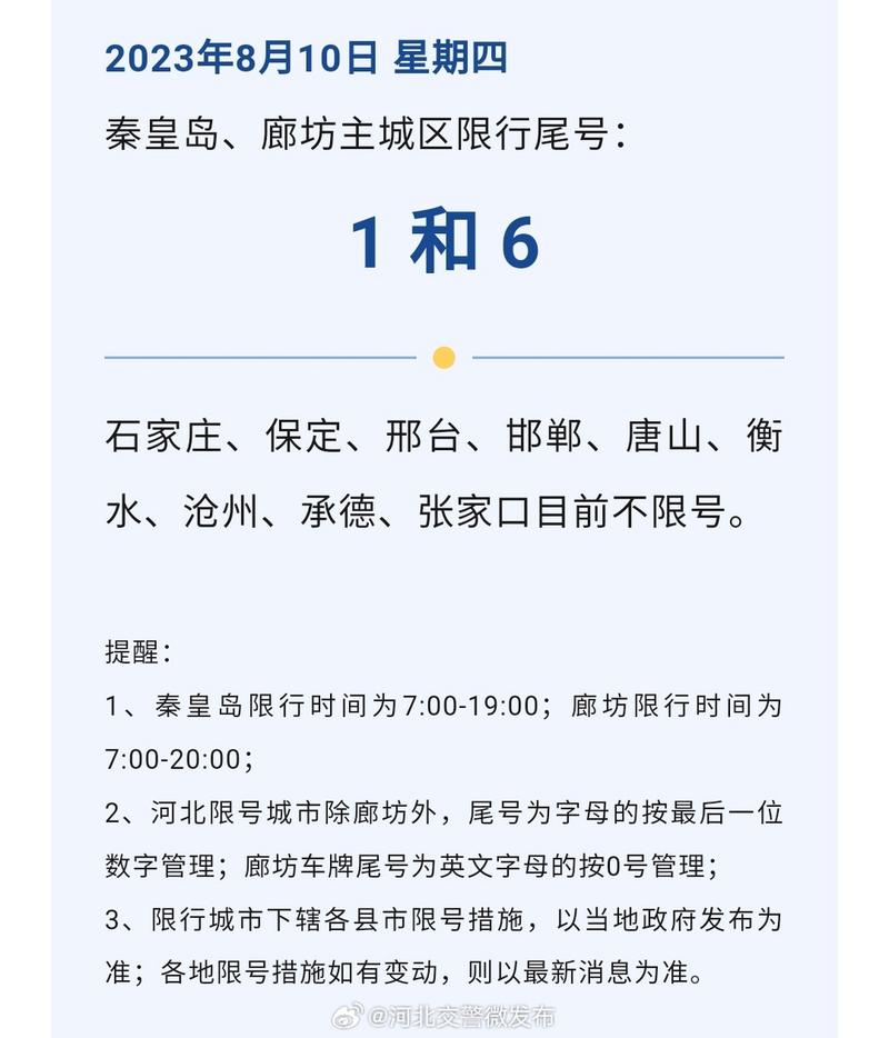 【廊坊今日限行尾号，廊坊今日限行尾号2024年】-第9张图片