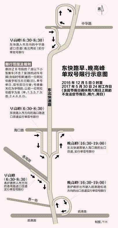 东快路限号时间(东快路限号扣分吗)-第3张图片