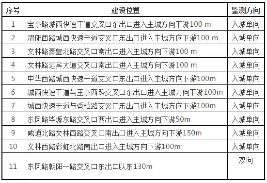 青县今天限号吗-青县今天限号吗最新消息