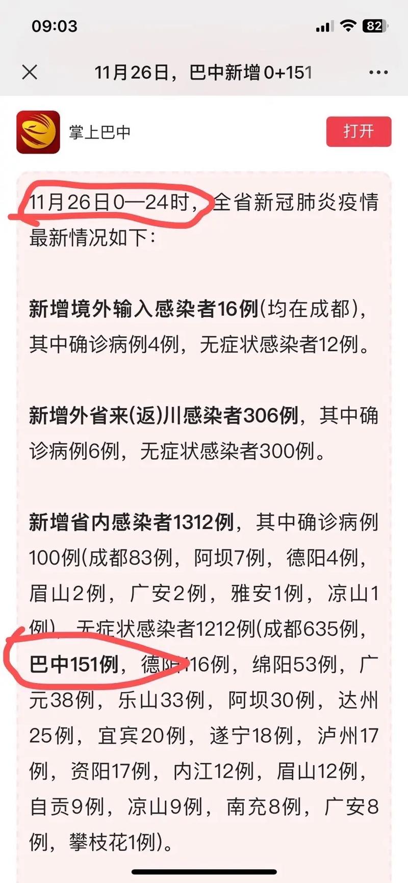 巴中市疫情(巴中市疫情防控先进个人陈丽蓉)-第4张图片