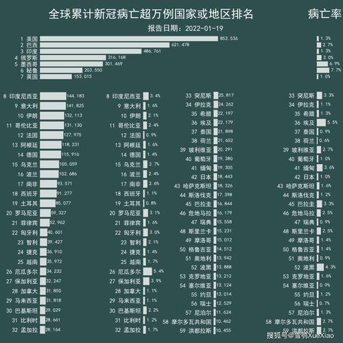 【美国新冠疫情最新数据，美国新冠疫情最新数据今日新增】-第4张图片