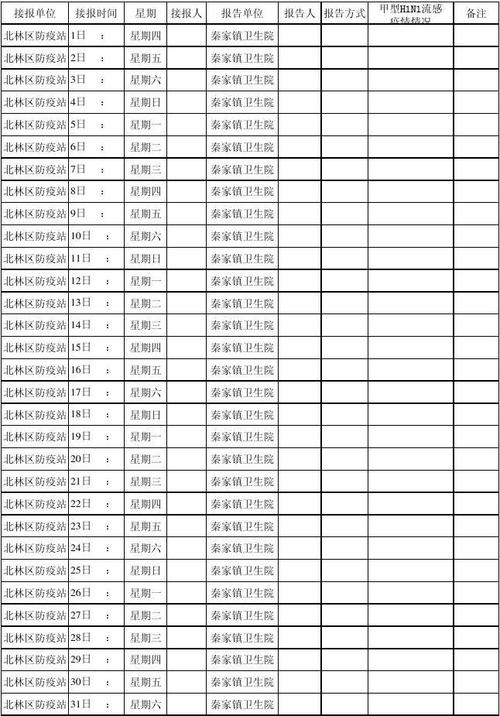 【禽流感疫情，2019年H5N1禽流感疫情】-第10张图片