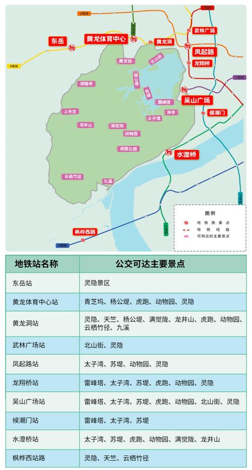 西湖限号-西湖限号吗外地车-第5张图片