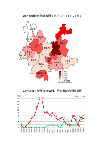 云南疫情最新消息(云南疫情最新消息2024)-第5张图片