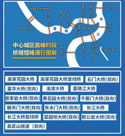 重庆市汽车限号(重庆市汽车限号吗)-第4张图片