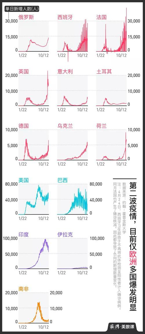 【英国疫情，英国疫情死亡人数】-第3张图片