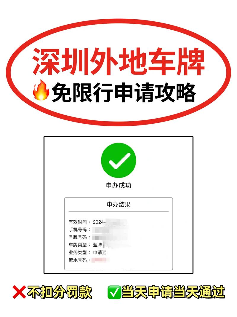 深圳限行罚款多少、深圳限行一个月有几次免罚-第6张图片