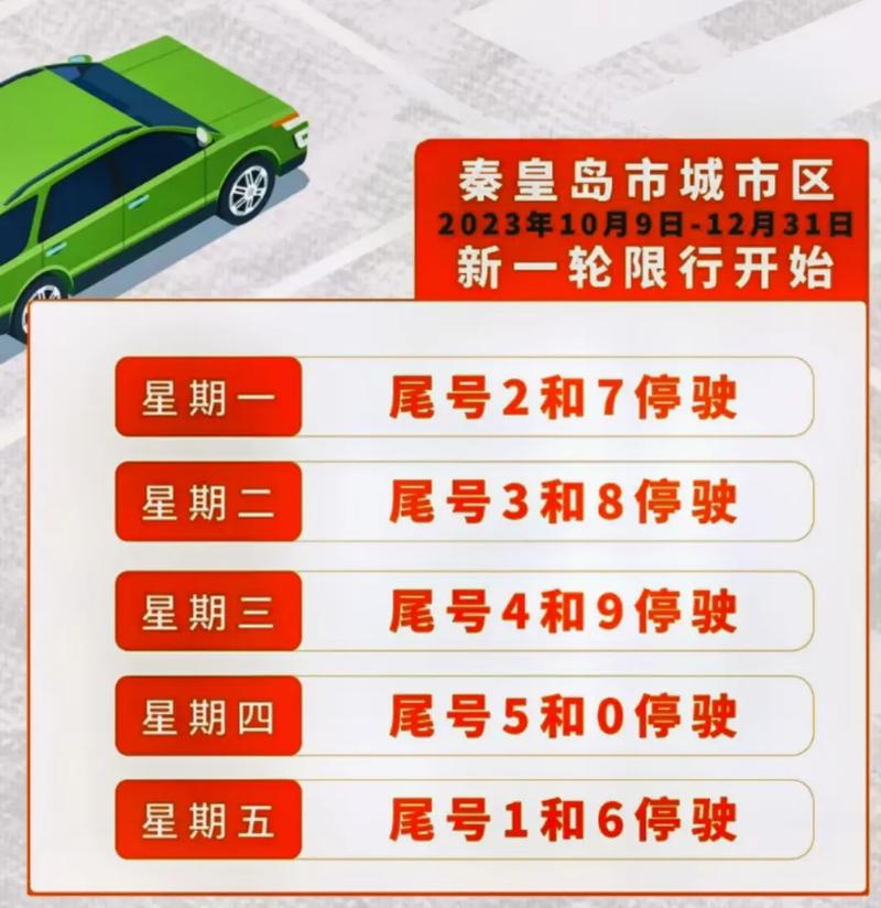 【车辆尾号限行查询，车辆尾号限行查询北京新一轮限行时间】-第5张图片