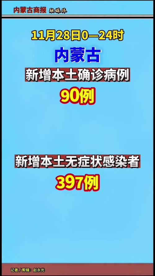 内蒙古疫情-内蒙古疫情最新消息-第6张图片