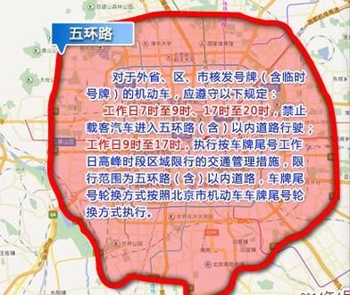 【外地车北京限行，外地车北京限行尾号是字母怎么办】