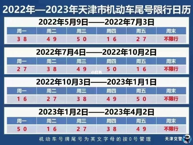 【天津市最新限号，天津市最新限号信息】-第6张图片