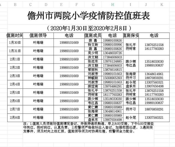 【疫情值班，疫情值班工作职责】-第2张图片