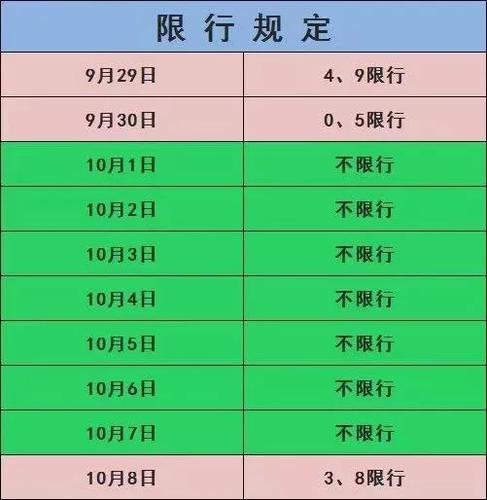 兰州货车限行、兰州货车限行时间几点到几点-第5张图片