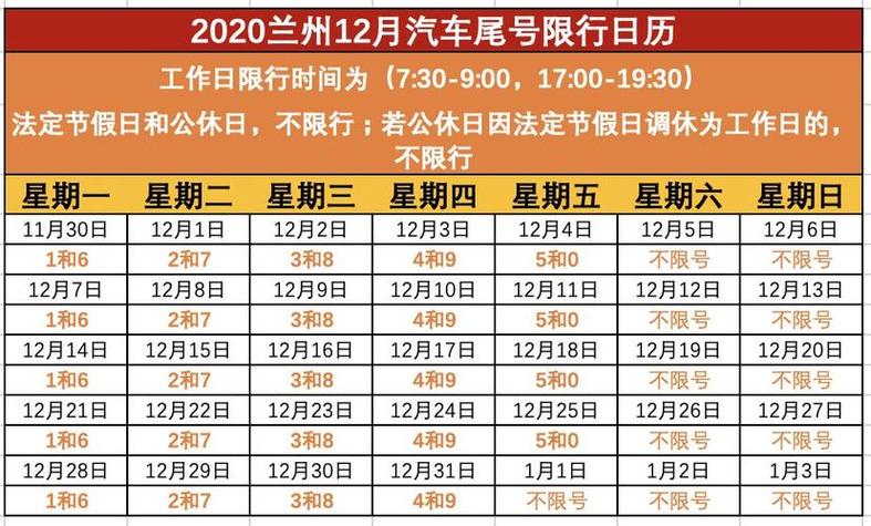 兰州今天限号、兰州今天限号不-第1张图片