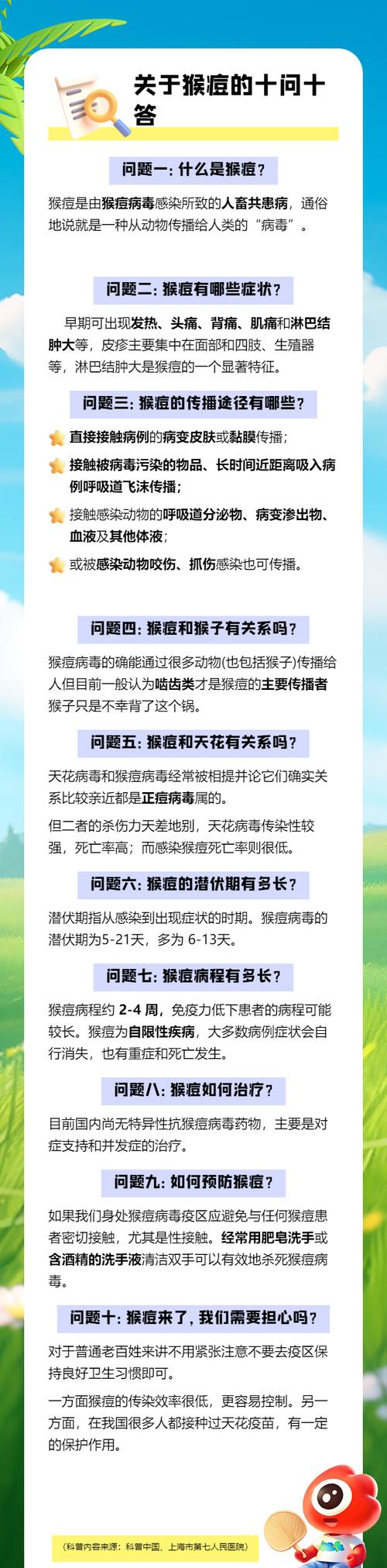 猴痘疫情最新消息、猴痘病毒的传播途径