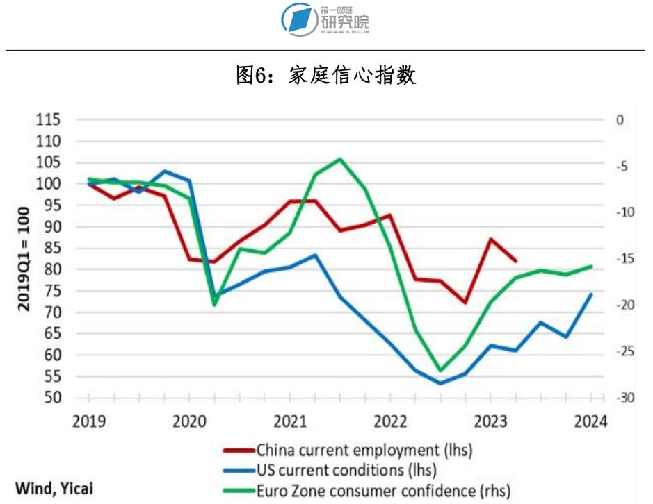 世纪疫情、世纪疫情叠加地缘冲突百年变局加速演进其表现不包括-第6张图片