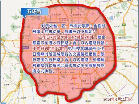 北京小汽车限行、北京小汽车限行尾号-第1张图片