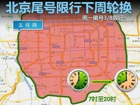 【北京六环外限号吗，北京六环外限号吗要进京证吗】-第2张图片