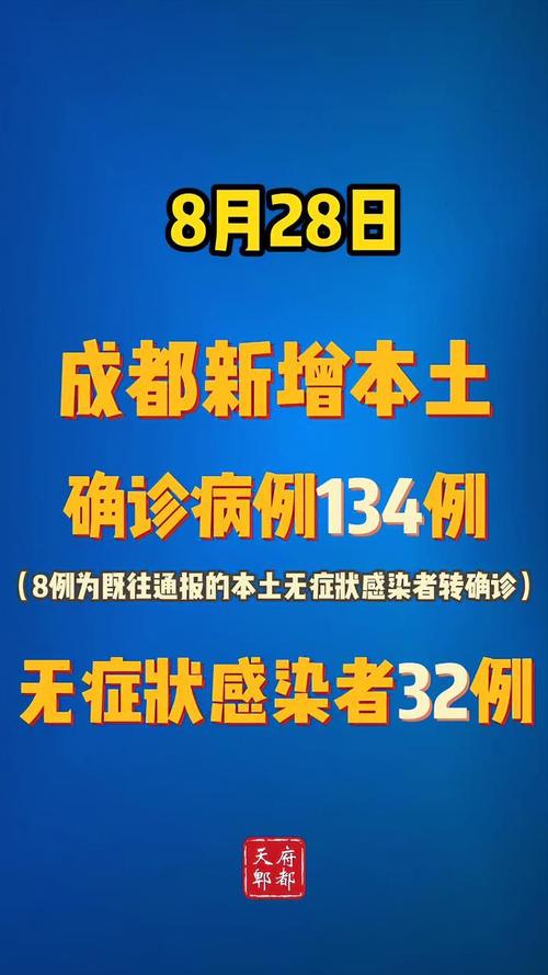 成都疫情情况、成都疫情最新进展-第1张图片