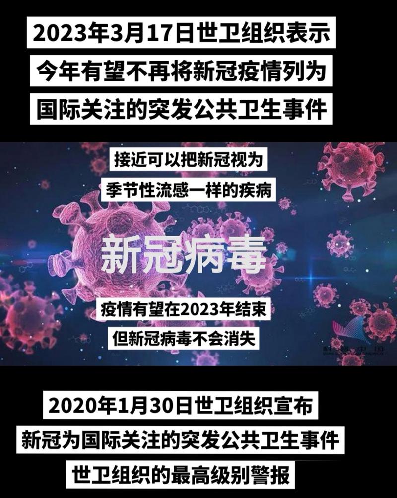 【2023年新冠疫情最新消息，2023年新冠疫情最新消息视频】-第4张图片