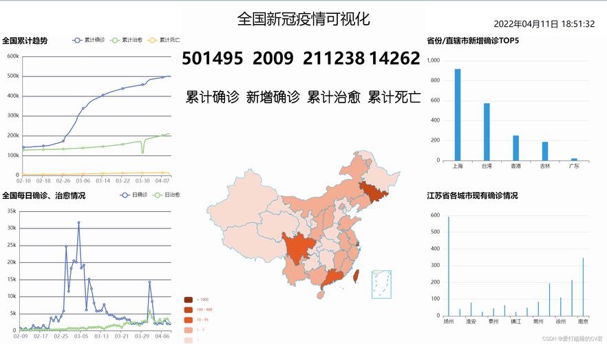 【2023年新冠疫情最新消息，2023年新冠疫情最新消息视频】-第8张图片