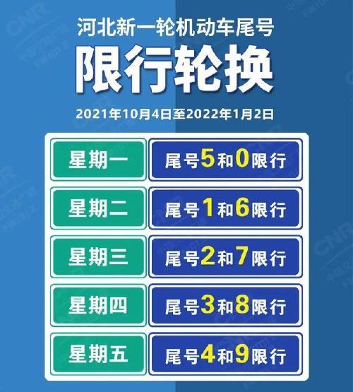 河北限号-河北限号吗现在2024年