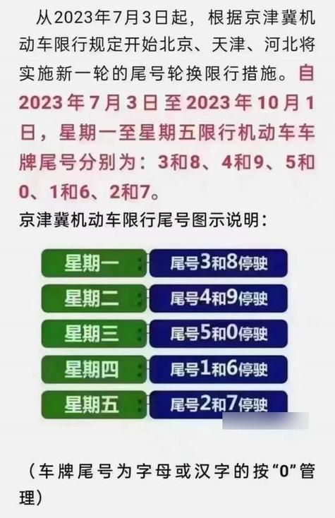 郑州限行尾号、郑州限行尾号查询时间-第1张图片