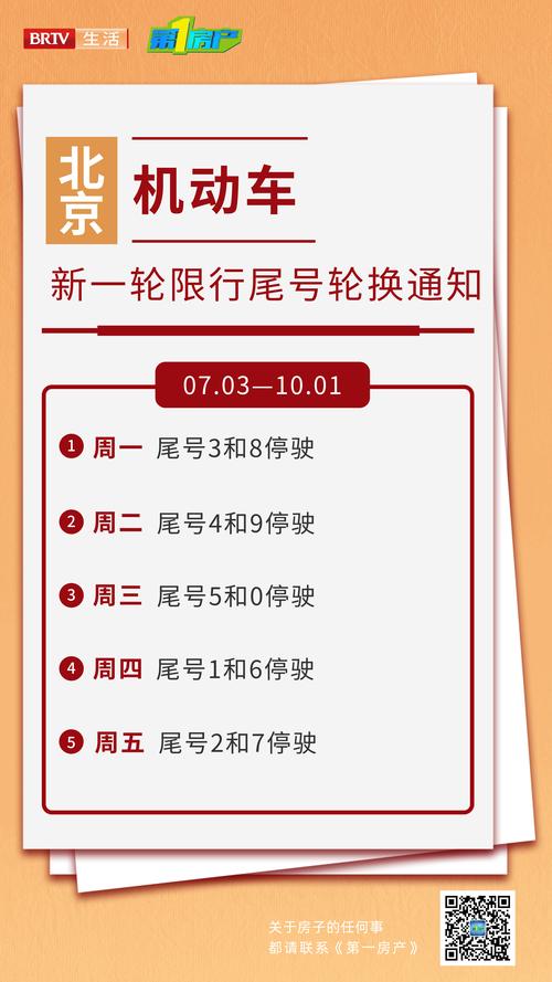 北京市限号、北京市限号2024年最新限号时间表