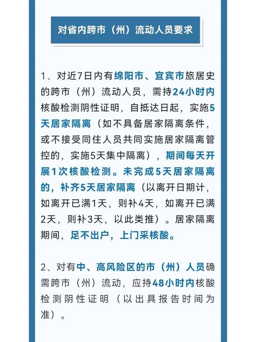 【四川疫情最新消息，四川疫情最新消息发布今天】-第7张图片