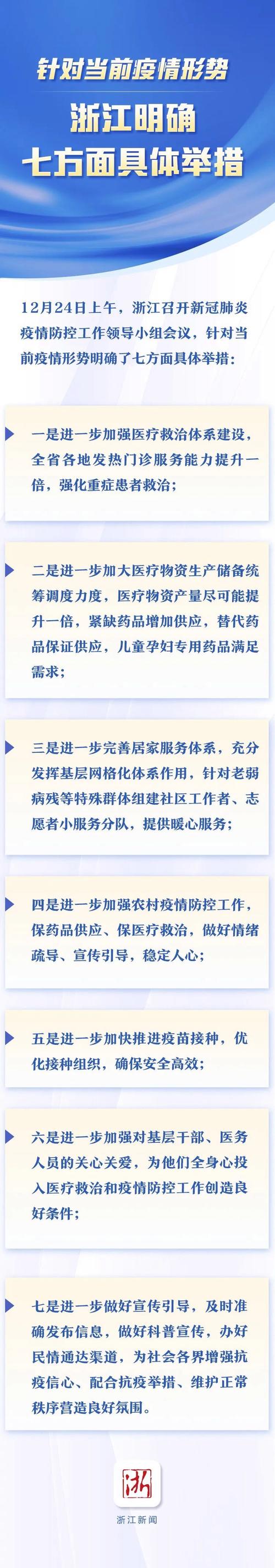 【当前疫情如何，当前疫情如何防控】-第2张图片