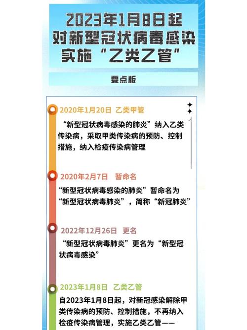 【当前疫情如何，当前疫情如何防控】-第4张图片