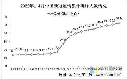 2021今年还有疫情(2021年还有疫情发生吗)-第7张图片