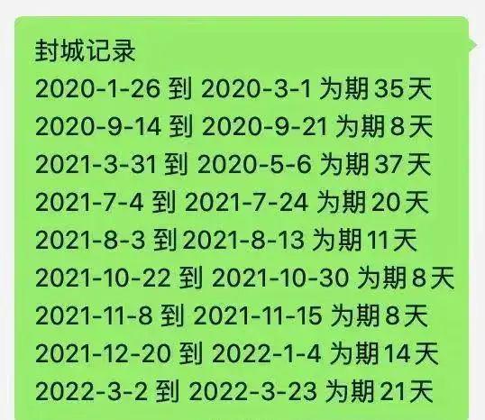 【安达疫情情况，安达疫情最新通知】-第4张图片