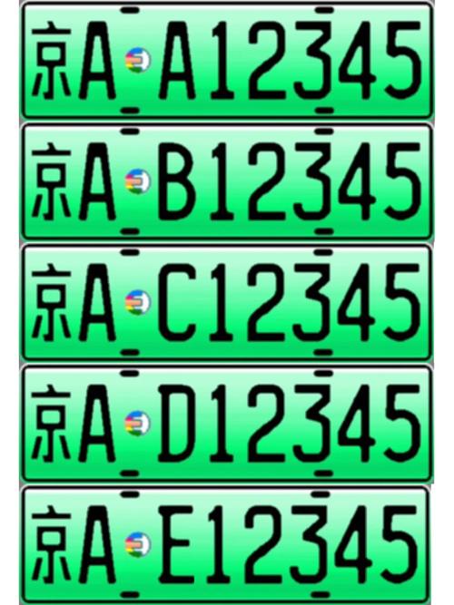 北京小轿车限号(北京小轿车限号限行)-第1张图片