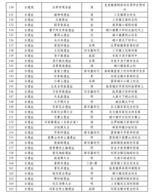 临颍疫情、临颍县新冠病毒最新消息-第6张图片