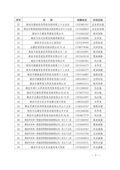 【安次区疫情，安次区疫情防控】-第4张图片