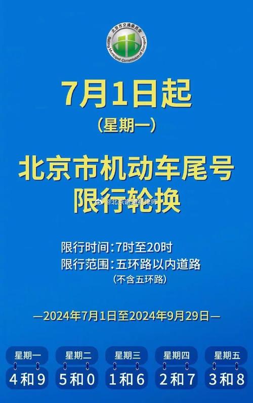 今天限号是多少(绵阳今天限号是多少)-第6张图片