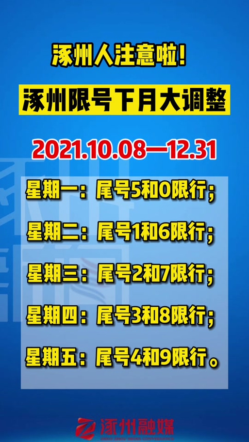 下周一限行尾号是多少、今天限行尾号-第6张图片