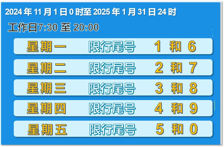 林州限行、林州限行路段-第6张图片