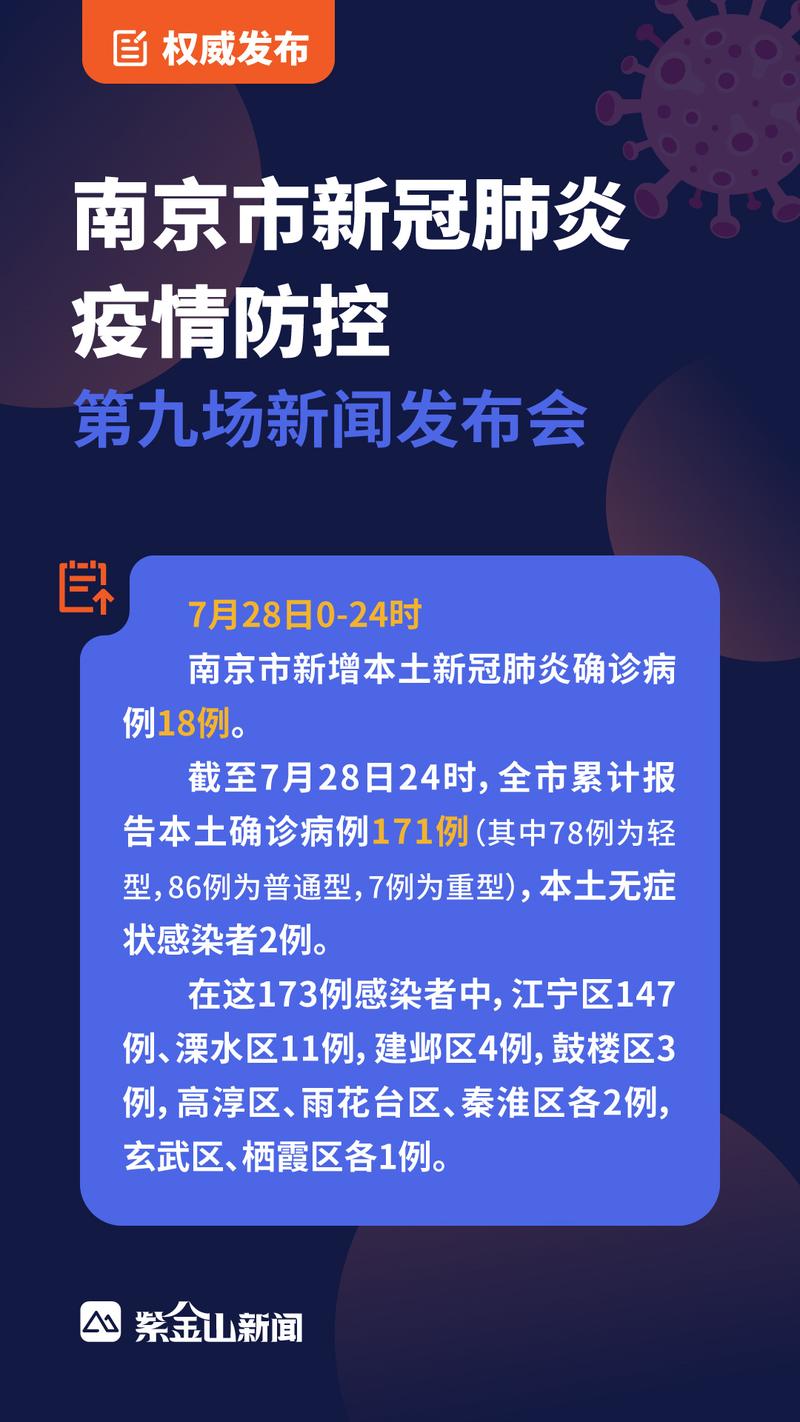 【2021疫情安排，疫情情况2021年】-第5张图片