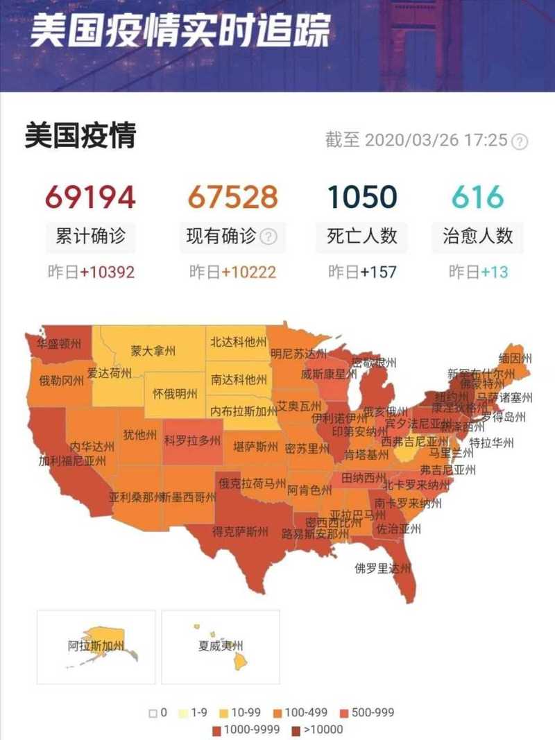 2021美国疫情、2022美国疫情-第9张图片