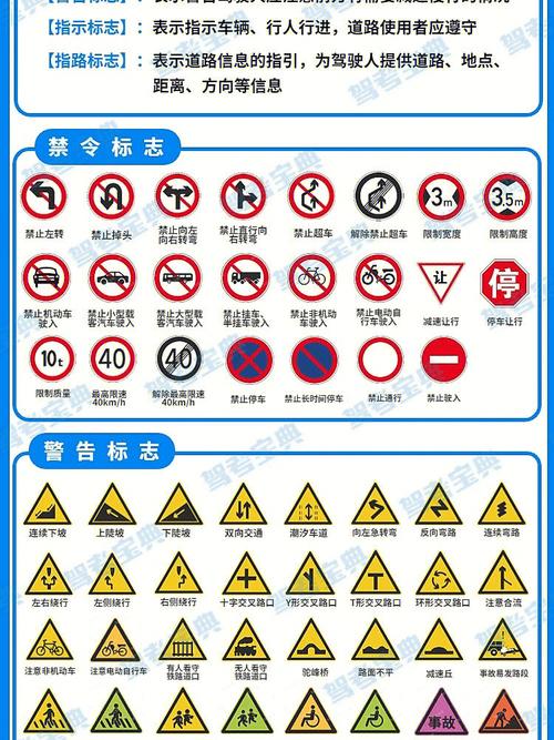 【限行标志，限行标志牌图片及解释】-第2张图片